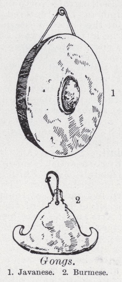 Gongs (lemmar) av English School