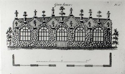 Green-house, från 