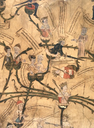 Harley 7353. Henrik IV (1367-1413) skär släktträdet av English School