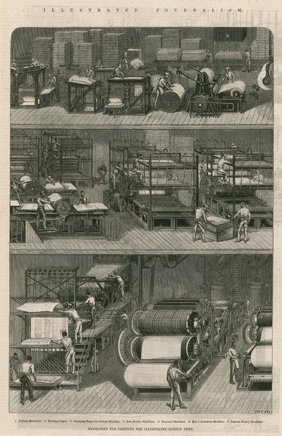 Illustrerad journalistik: Maskiner för tryckning av Illustrated London News av English School