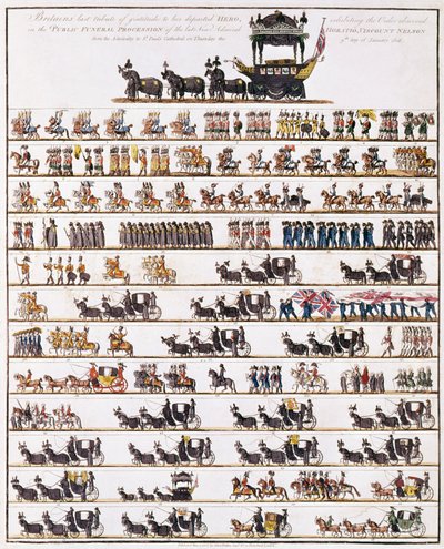 Illustration av amiral Lord Nelsons offentliga begravningsprocession, från amiralitetet till St Paul