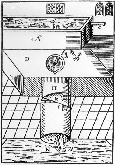 Illustration av en Sir John Harringtons Water Closet, hämtad från A New Discourse of A Stale Subject, kallad metamorphosis of Ajax, 1596 av English School
