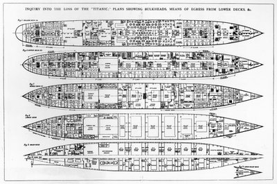 Enquiry in the Loss of the Titanic: Tvärsnitt av skeppet av English School