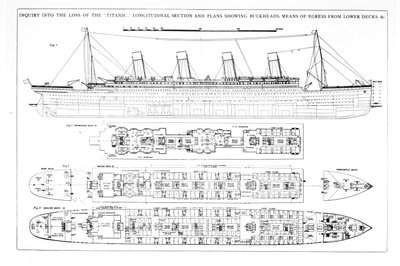 Enquiry into the Loss of the Titanic: Tvärsnitt av skeppet av English School