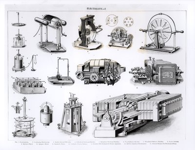 Instrument relaterade till upptäckt och användning av elektricitet, från 1 till 15, No.1 Electrophorus; No.2 kondenserande elektroskop; No.3 Leyden Jar and Pith Balls; Nr 4 Cylindrisk friktionsmaskin; Nr 5 av English School