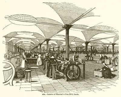 Interiör av Marshalls Flax-Mill, Leeds av English School