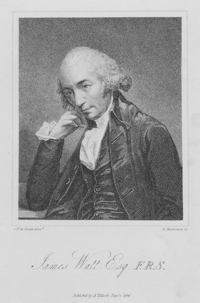 James Watt, skotsk ingenjör och uppfinnare (gravyr) av English School