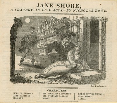 Jane Shore, en tragedi i fem akter. av English School