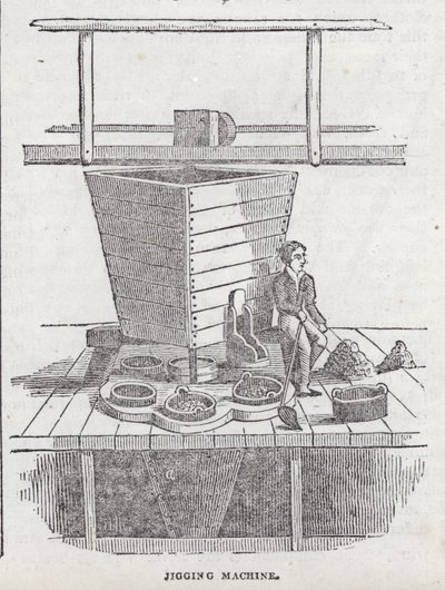 Jiggmaskin, Cornish koppargruva (gravyr) av English School