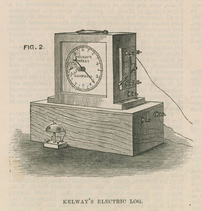 Kelways elektriska stock av English School