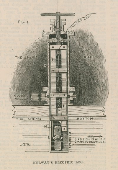 Kelways elektriska stock; cutaway av English School