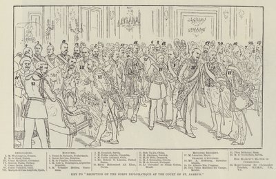 Nyckel till "Reception of the Corps Diplomatique at the Court of St James