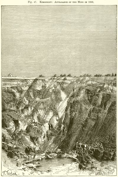 Kimberley: Gruvans utseende 1880 av English School