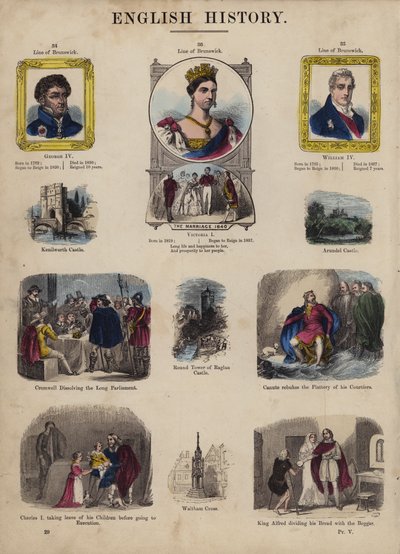 King and Queens of England (färgad gravyr) av English School