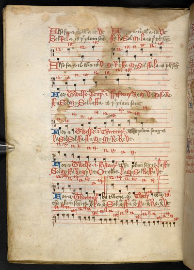 Lansdowne 763, f.112v, En volym ganska skriven på veläng på 1400-talet, och innehåller gamla och mycket intressanta avhandlingar om musik av olika författare. av English School