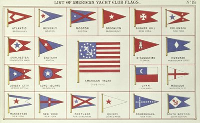 Lista över American Yacht Club Flags, från Lloyds Register of Shipping, 1881 av English School