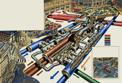 Londons tunnelbana av English School