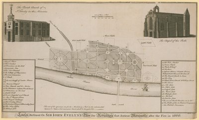 London återställd, eller Sir John Evelyns plan för att återuppbygga den antika metropolen efter branden 1666 av English School