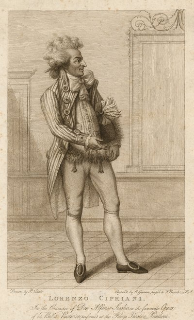 Lorenzo Cipriani, i karaktären Don Alfonso Scoglio av English School
