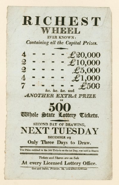 Lotteriannons av English School