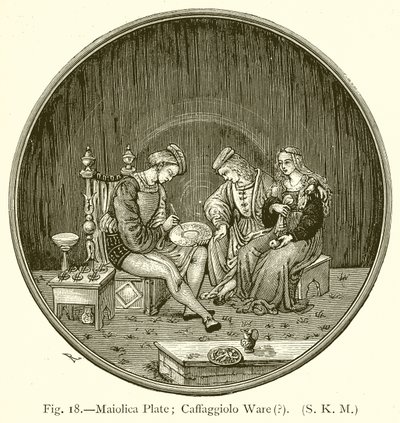 Majolika tallrik; Caffaggiolo Ware av English School