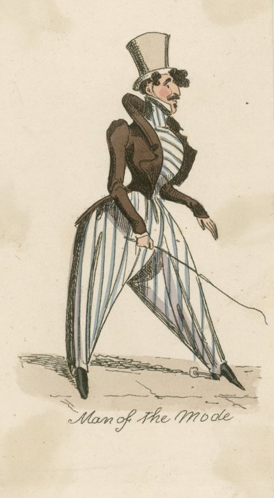 Modets man av English School