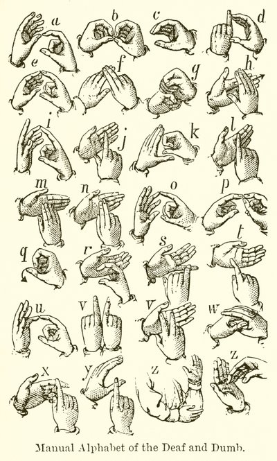 Manual Alfabet of the Deaf and Dumb av English School
