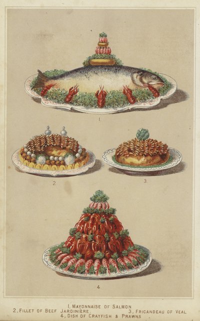 Kött- och skaldjursrätter av English School