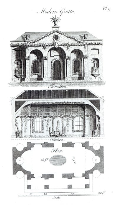 Modern Grotto, från Grotesque Architecture or Rural Amusement, av William Wrighte, publicerad 1767 av English School