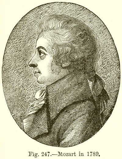 Mozart 1789 av English School