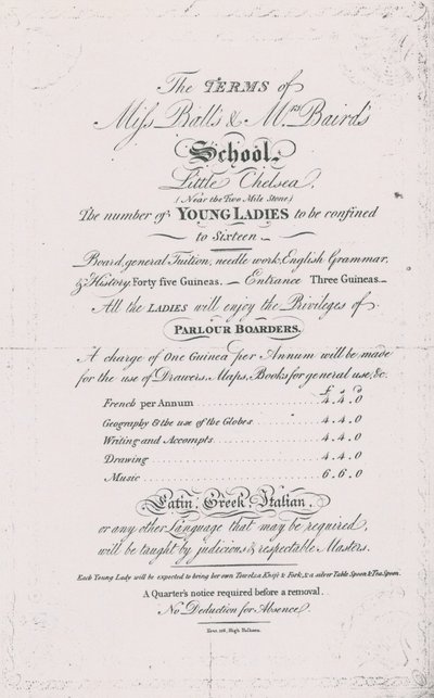 Mrs Balls och Mrs Bairds School av English School
