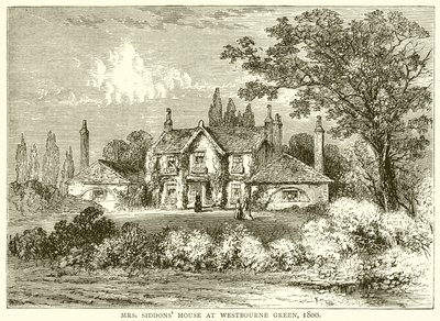 Mrs. Siddons hus i Westbourne Green, 1800 av English School