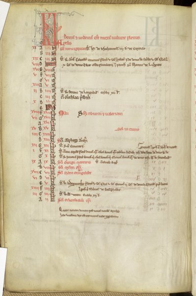 Ms.25512 fol.11v Calendar of Saints Days, mitten av 1200-talet av English School