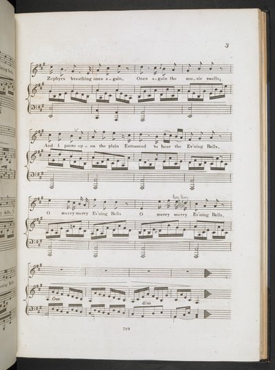 Musikmusik till "Sweet the Merry Bells Ring Round" John Clare & F.W. Crouch, ca 1820 (tryck) av English School