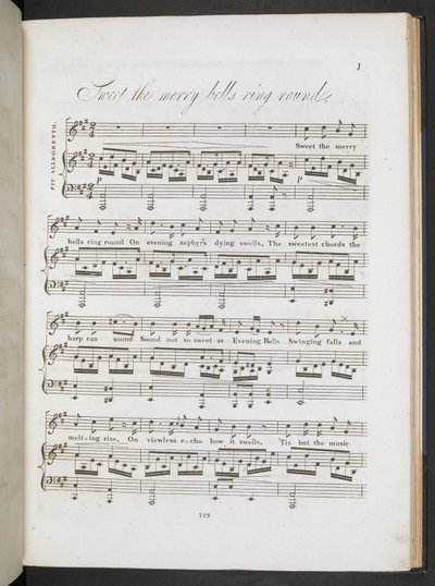 Musikmusik till 