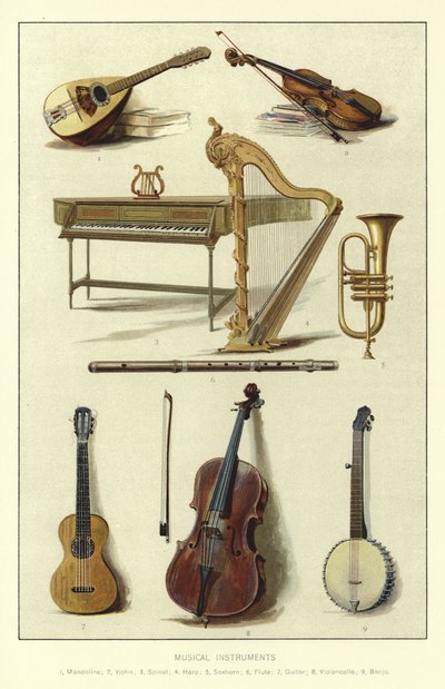 Musikinstrument av English School