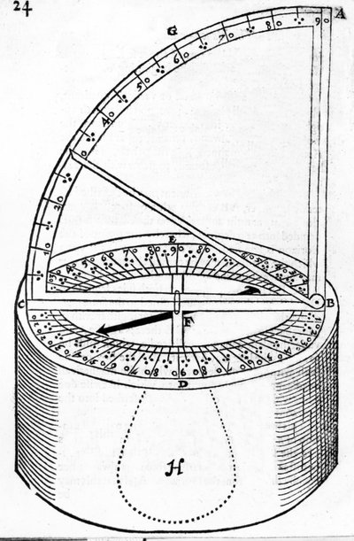 Navigationsinstrument uppfunnit av Reginaldus Petraeus, illustration från The Haven-Finding Art av Simon Stevin, publicerad 1599 av English School