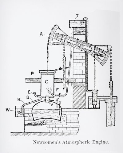 Newcomens Atmospheric Engine av English School