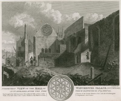 Nordvästlig vy av Hall of Winchester Palace som den såg ut efter branden av English School