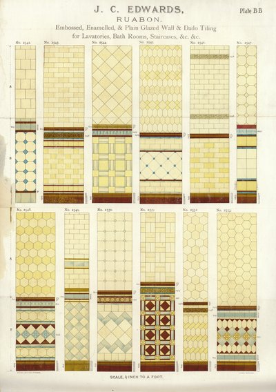 Sida från The Architects, Surveyors and Engineers Compendium 1892 av English School