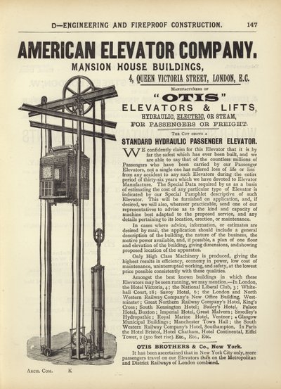 Sida från The Architects, Surveyors and Engineers Compendium 1892 av English School