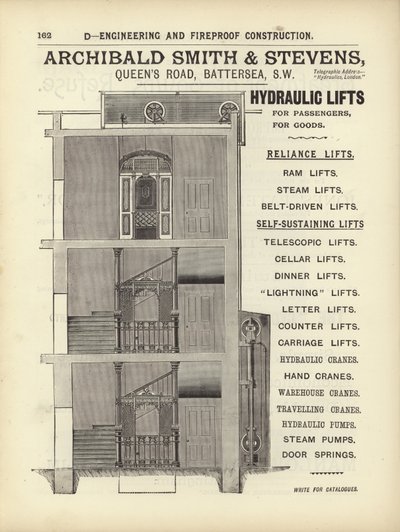 Sida från The Architects, Surveyors and Engineers Compendium 1892 av English School
