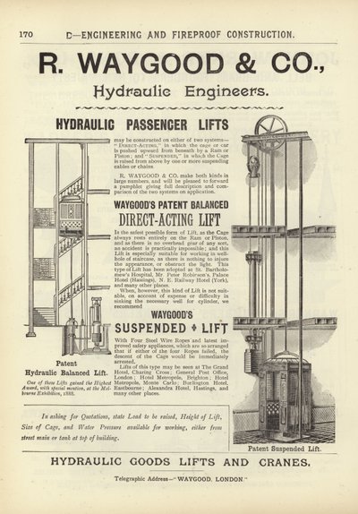 Sida från The Architects, Surveyors and Engineers Compendium 1892 av English School