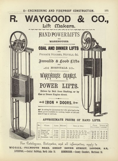 Sida från The Architects, Surveyors and Engineers Compendium 1892 av English School