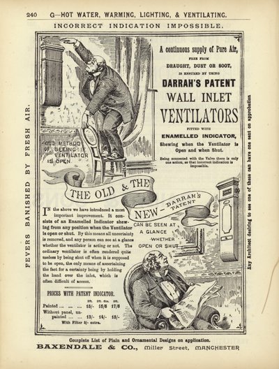 Sida från The Architects, Surveyors and Engineers Compendium 1892 av English School