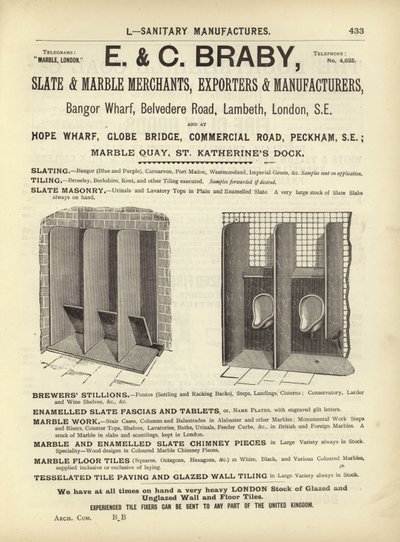 Sida från The Architects, Surveyors and Engineers Compendium 1892 av English School