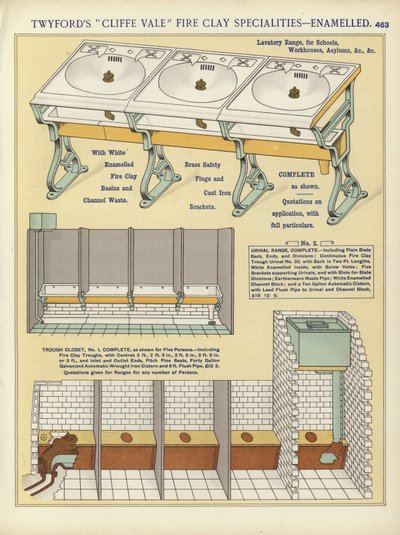 Sida från The Architects, Surveyors and Engineers Compendium 1892 av English School