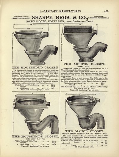 Sida från The Architects, Surveyors and Engineers Compendium 1892 av English School