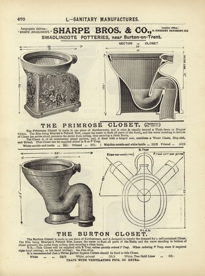 Sida från The Architects, Surveyors and Engineers Compendium 1892 av English School