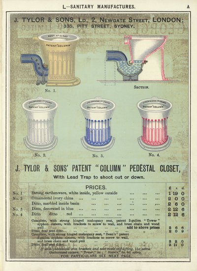 Sida från The Architects, Surveyors and Engineers Compendium 1892 av English School